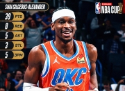 开云体育入口-保罗砍下+，太阳主场险胜雷霆的简单介绍