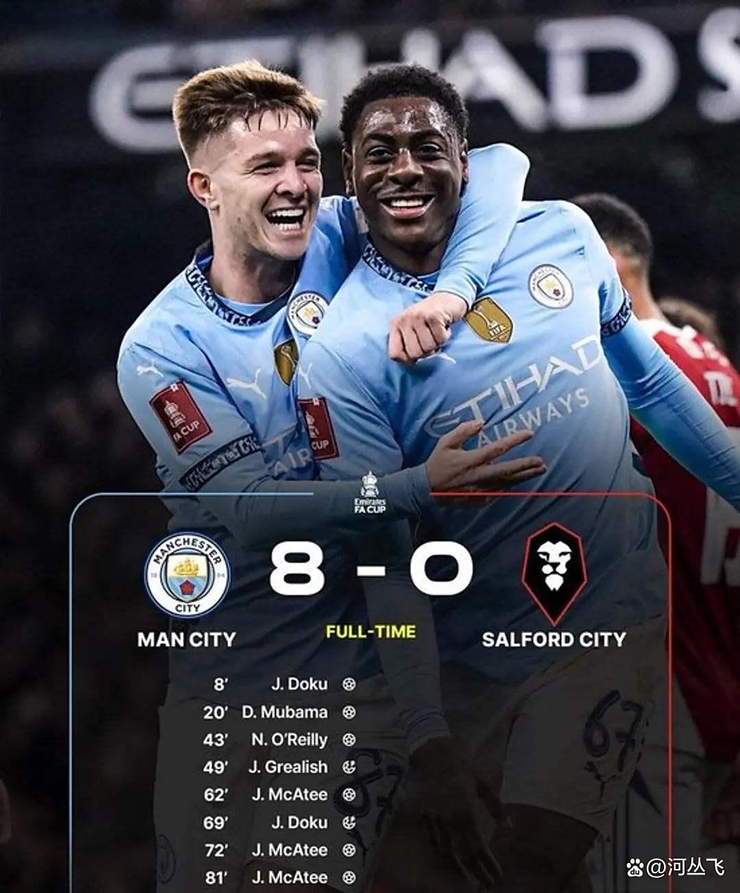 利物浦碾压曼城,博格巴2送出助攻 利物浦碾压曼城,博格巴2送出助攻