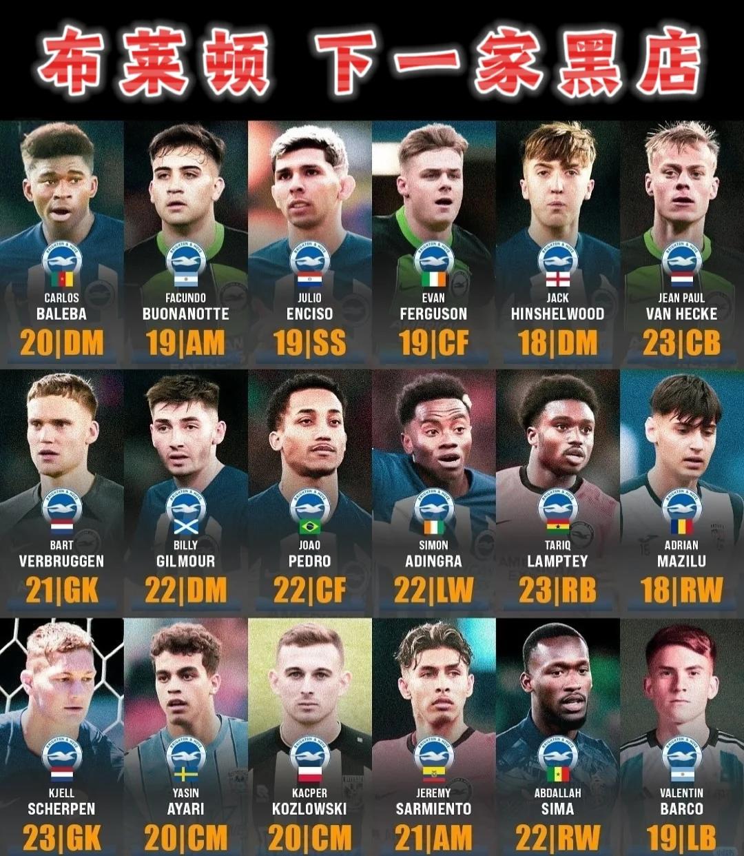 布莱顿客场抢胜,实现反弹和崛起的简单介绍 布莱顿客场抢胜,实现反弹和崛起的简单介绍