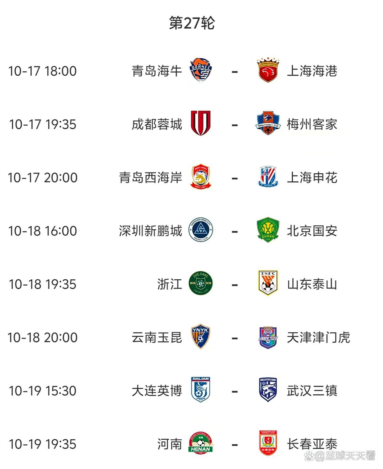 中超联赛收视率再创新高,势不可挡 中超联赛收视率再创新高,势不可挡