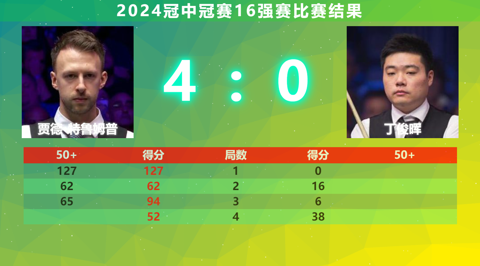 马德里竞技再取胜利,排名再次上升的简单介绍 马德里竞技再取胜利,排名再次上升的简单介绍