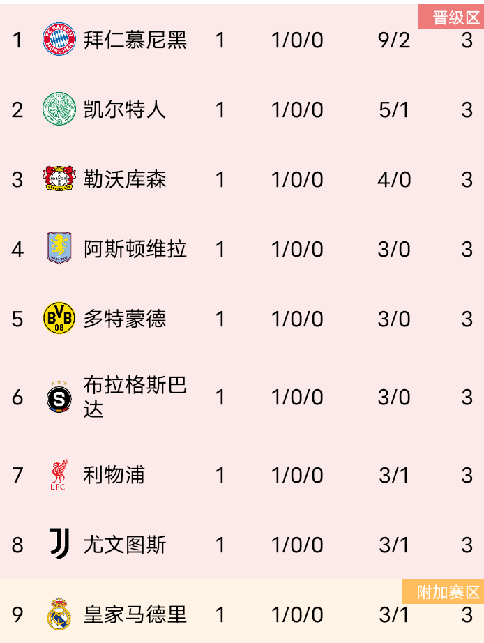 关于欧国联精华:比利时胜奥地利,领跑D组积分榜的信息 关于欧国联精华:比利时胜奥地利,领跑D组积分榜的信息