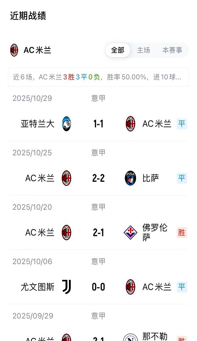 AC米兰横扫丹麦，恩昆库一己之力扛起全队的简单介绍