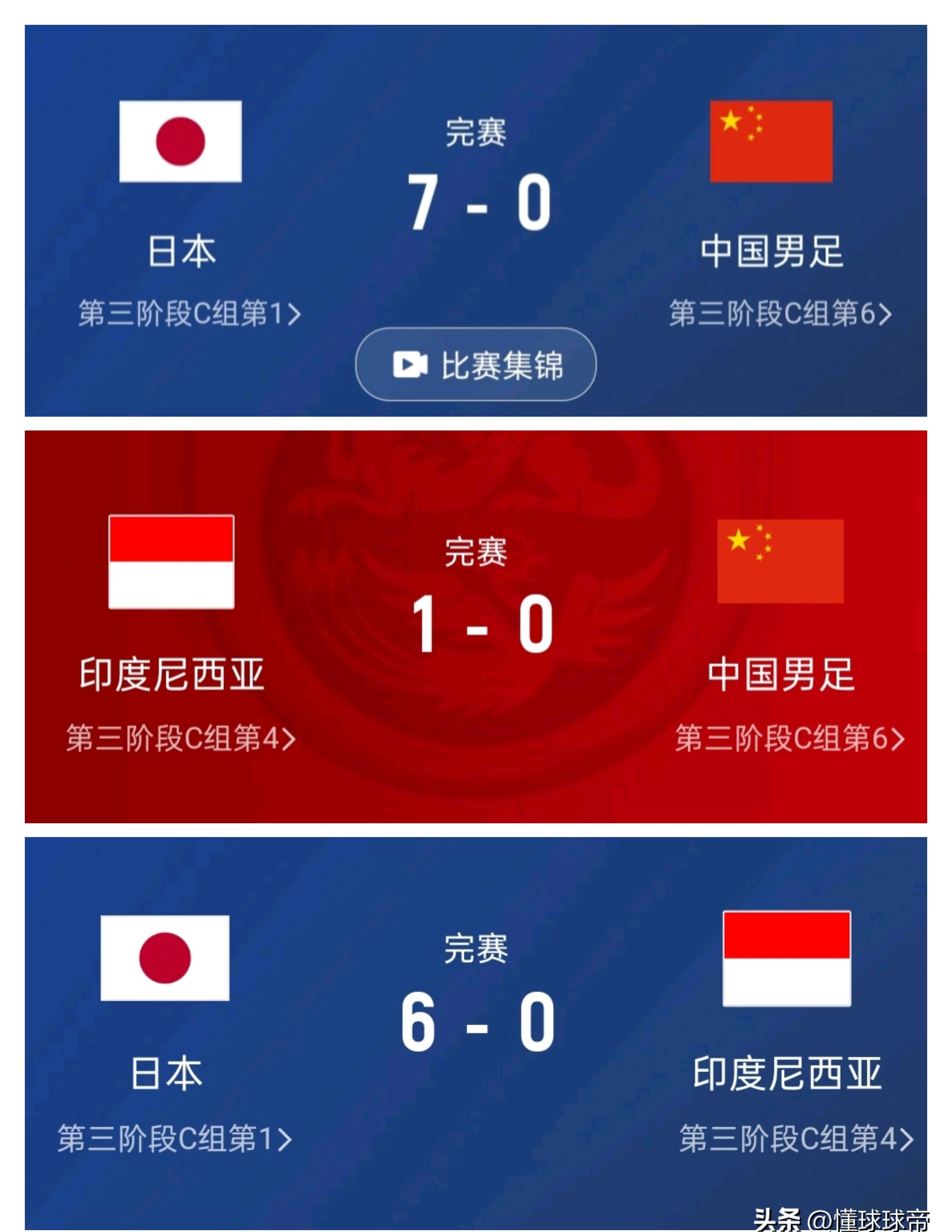 印尼队完胜法国队,郑思维关键制胜 印尼队完胜法国队,郑思维关键制胜