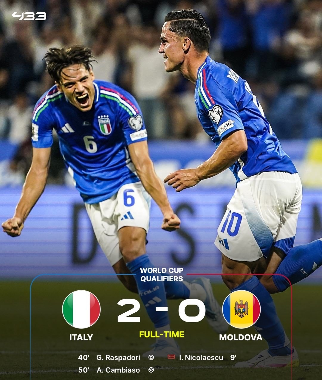 意大利队在欧预赛中大获全胜,捷克比不敌的简单介绍 意大利队在欧预赛中大获全胜,捷克比不敌的简单介绍